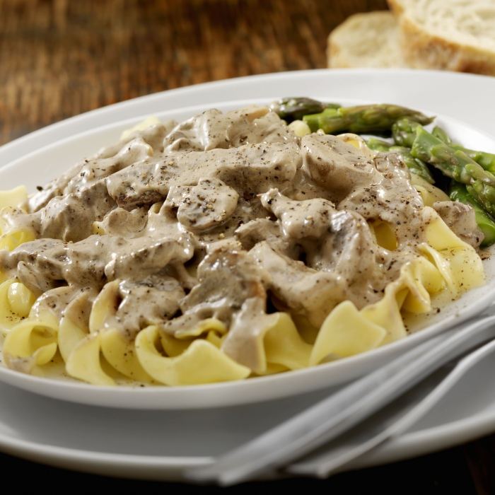 Rindfleisch-Stroganoff