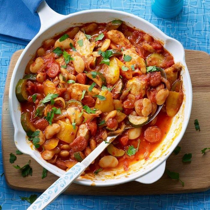 Leichte spanische Hähnchen